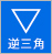 逆三角型
